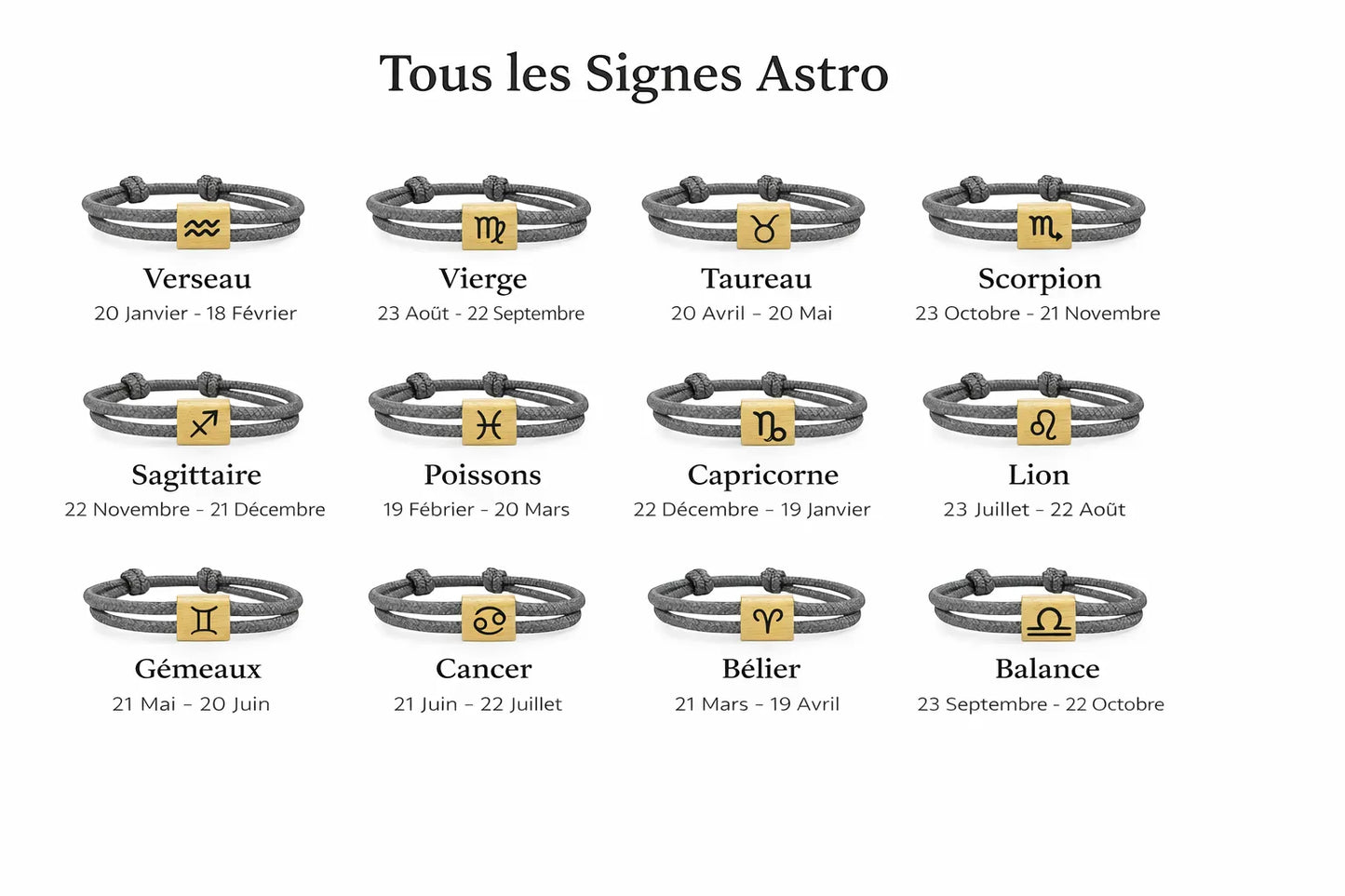 Personalized zodiac sign bracelet